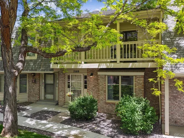 7589 S Cove Circle, Centennial, CO 80122