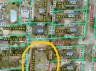 1425 GLENN Avenue, Augusta, GA 30904