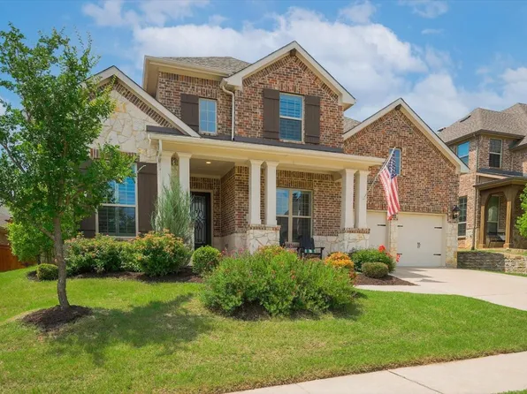 1316 Bluebell Ave, Argyle, TX 76226