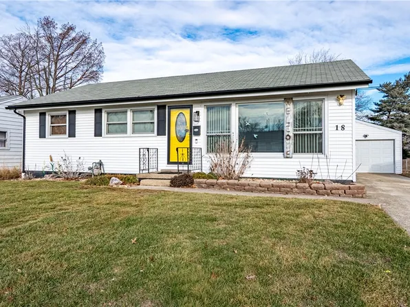 18 E Imboden Dr, Decatur, IL 62521