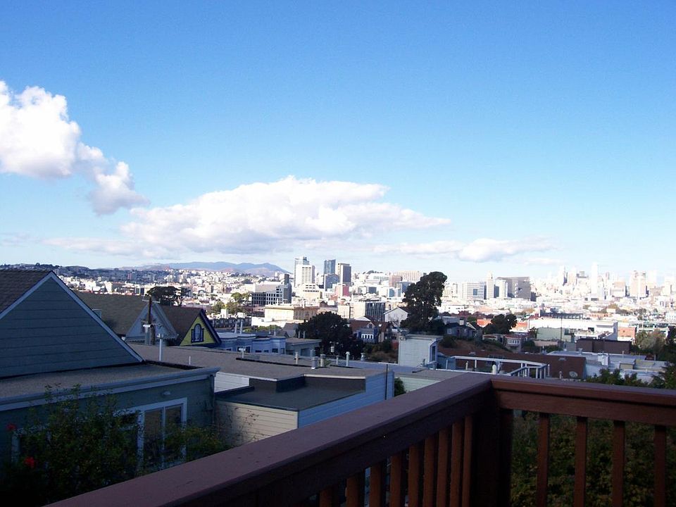 View from the back of the house