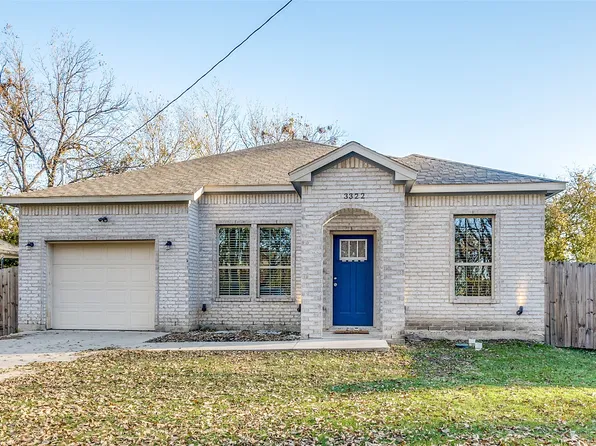 3322 Marjorie Ave, Dallas, TX 75216
