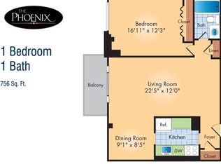 5800 Annapolis Rd APT 802, Bladensburg, MD 20710