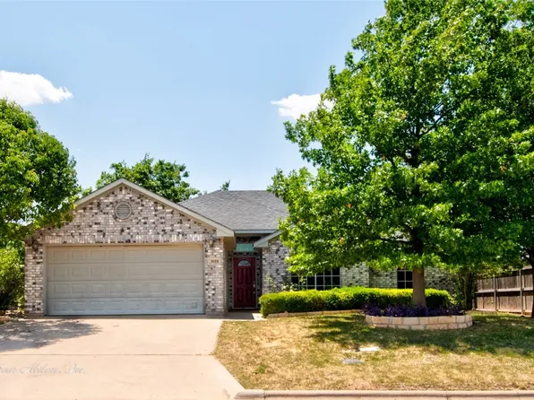 3018 Delaware Rd, Abilene, TX 79606