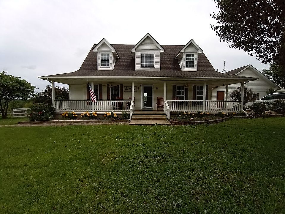 Modern Farmhouse-22 Acres

