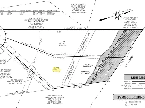 LOT 2 Highland View Ln, Charlotte, NC 28214