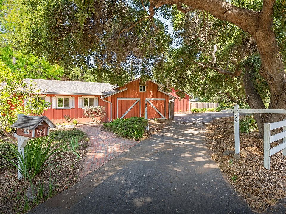 Welcome to 426 N Ontare