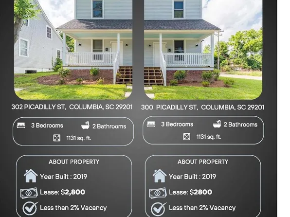0 Picadilly St, Columbia, SC 29201