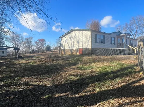 200 Setterberg Rd, Philadelphia, TN 37846