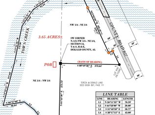 3.65 County Road 27, Sylvania, AL 35988