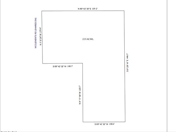 Property Configuration 