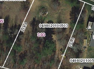 303 Hala Ct, Greenville, SC 29609