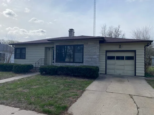 2115 18th St, Columbus, NE 68601