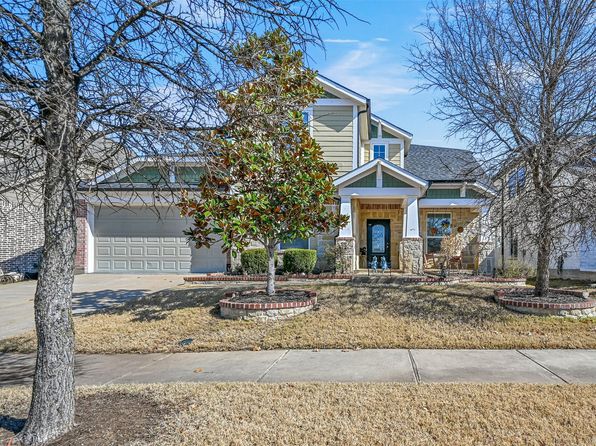 Home for Sale in Celina TX