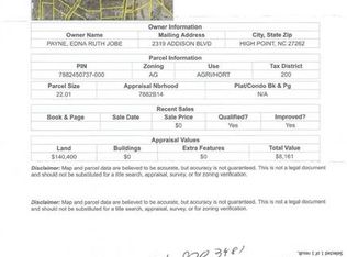 1439 Wiley Lewis Rd, Greensboro, NC 27406