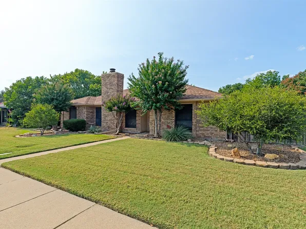 1001 Bass Dr, Plano, TX 75025
