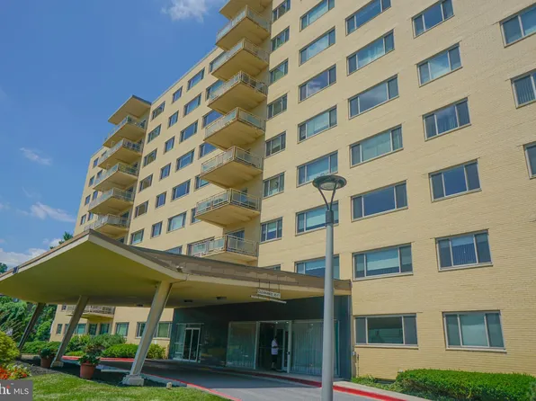 7121 Park Heights Ave Unit 308, Baltimore, MD 21215