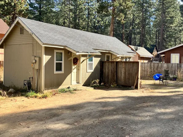 3688 Aspen Ave, South Lake Tahoe, CA 96150