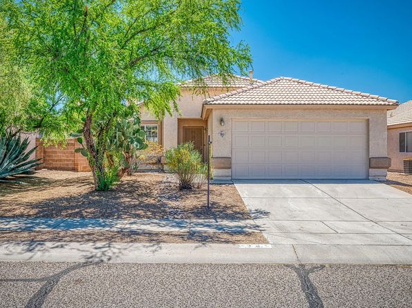 1965 W Cholla Vista Dr