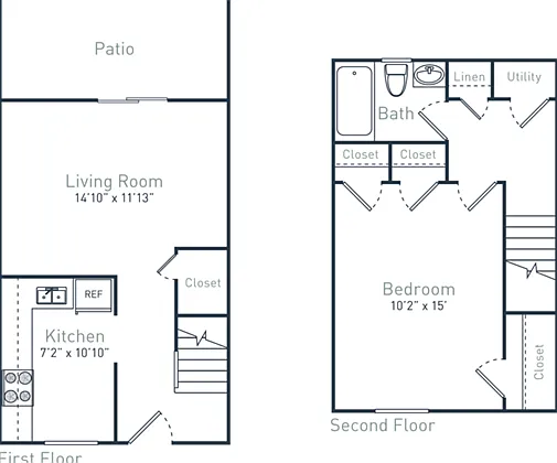 The Lawton Townhomes — Photo 36