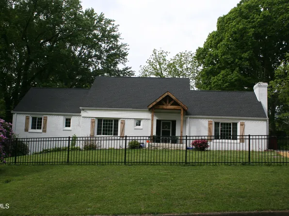 321 Baron Dr, Johnson City, TN 37601