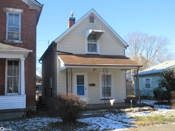 910 High St, Keokuk, IA 52632