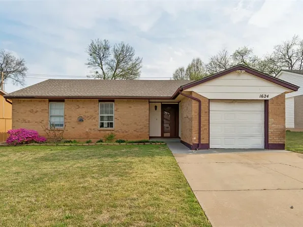 1624 NE 4th St, Moore, OK 73160