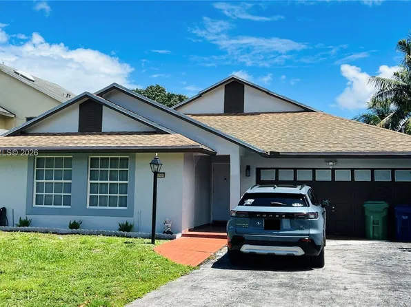 18901 NW 77th Ct, Hialeah, FL 33015
