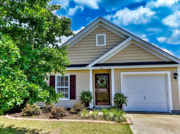 244 Richmond Farm Cir, Lexington, SC 29072