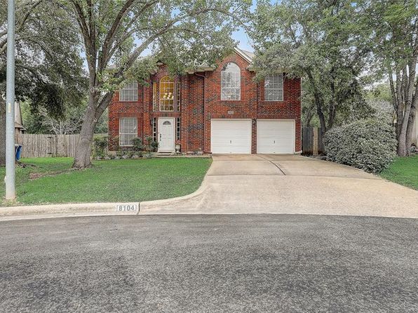 Austin TX Real Estate - Austin TX Homes For Sale | Zillow