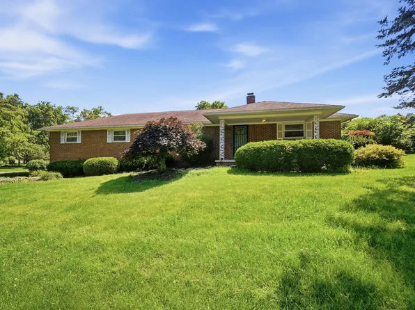 1858 Devon Dr, Springfield, OH 45503