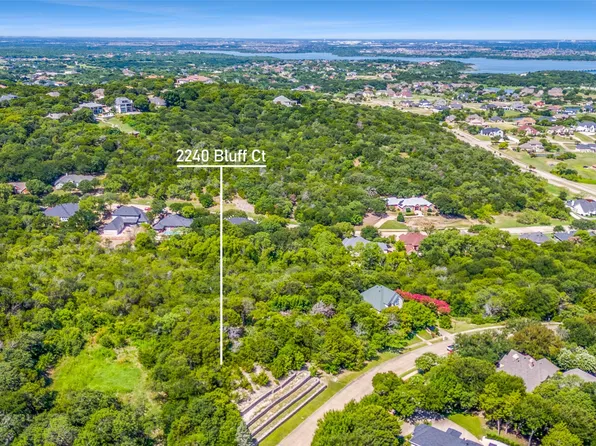 2240 Bluff Ct, Cedar Hill, TX 75104