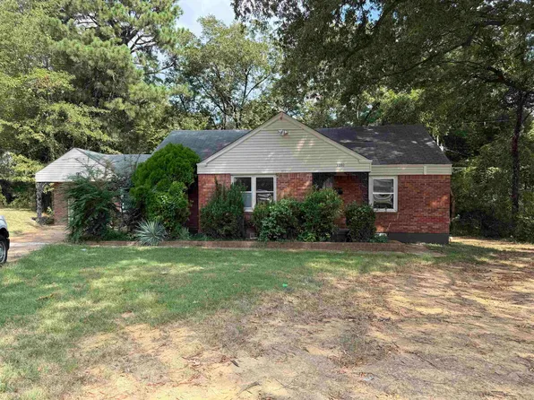 3030 McCool Ave, Memphis, TN 38114