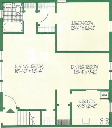 Unit Layout