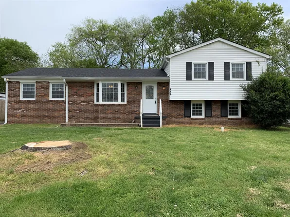 Longmeadow Cir, Pulaski, TN 38478