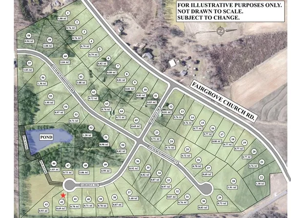 3137 Fairgrove Trce Lot 42, Browns Summit, NC 27214