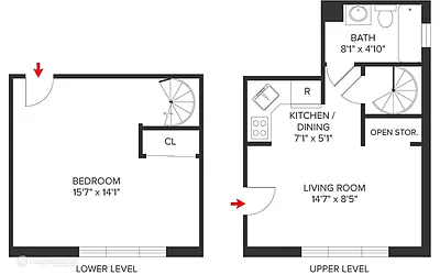 Sold by Douglas Elliman