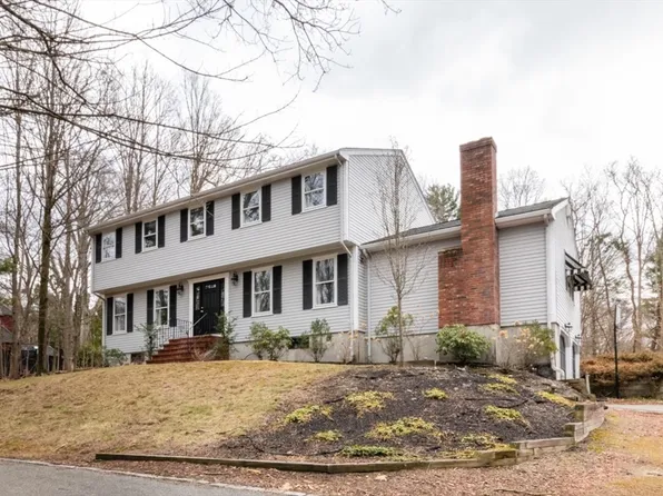 55 Milton St, Milton, MA 02186