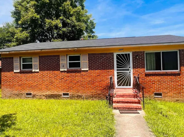 2008 Cedar St, Birmingham, AL 35217