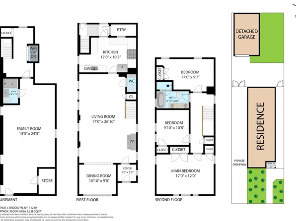 3216 Avenue J image 33 of 36