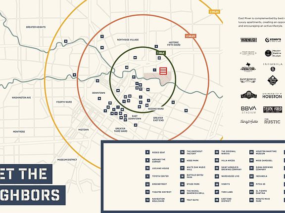 Close to restaurants, venues, and East River development estimated to complete in 2023 bringing in new retail, coffee shops, and groceries within walking distance.
