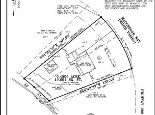 2220 N Macgregor Way, Houston, TX 77004