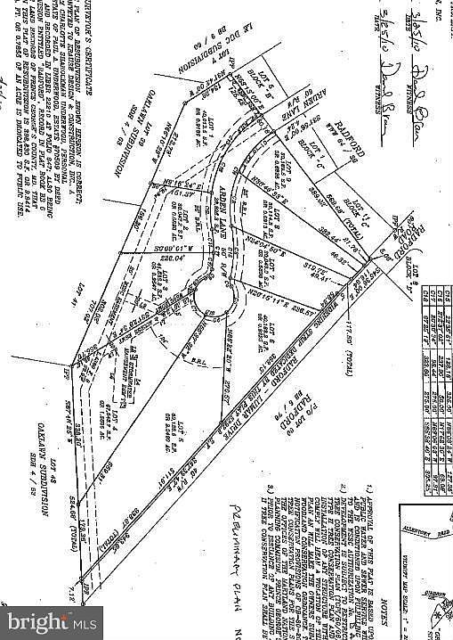 2nd image of 4000 Lumar Dr