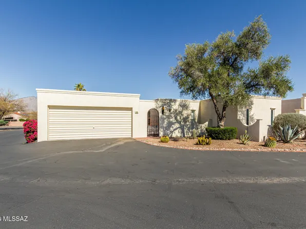 7282 E Camino Valle Verde, Tucson, AZ 85715