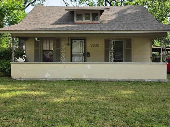 3532 Kallaher Ave, Memphis, TN 38122