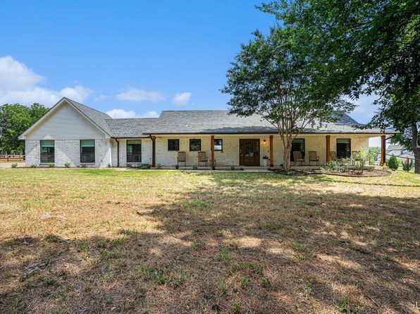 Argyle TX Real Estate - Argyle TX Homes For Sale | Zillow