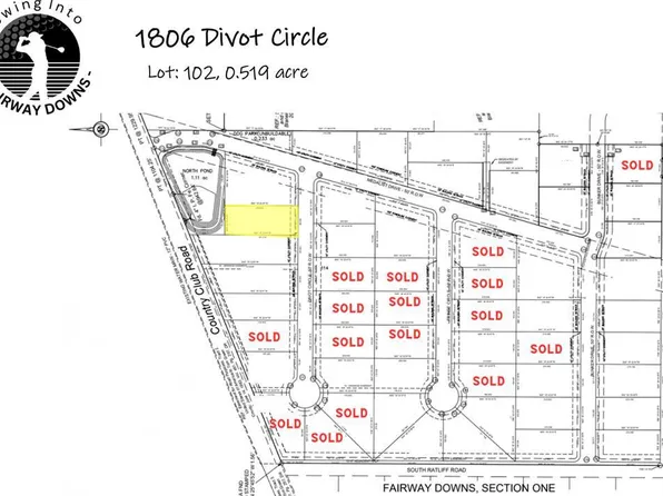 1806 Divot Cir #102, San Angelo, TX 76904