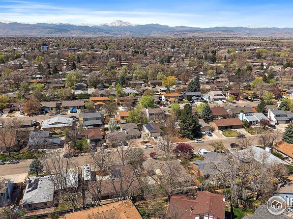 1746 Shavano St, Longmont, CO 80504