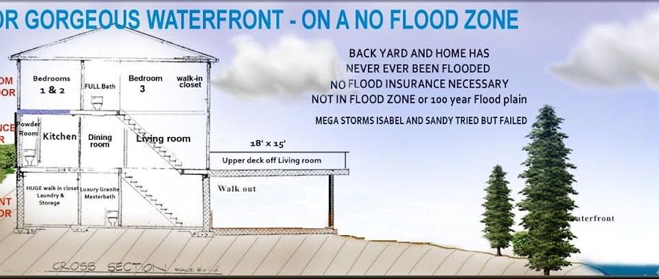 3 STORY SIDE ELEVATION 100 yr flood free zone