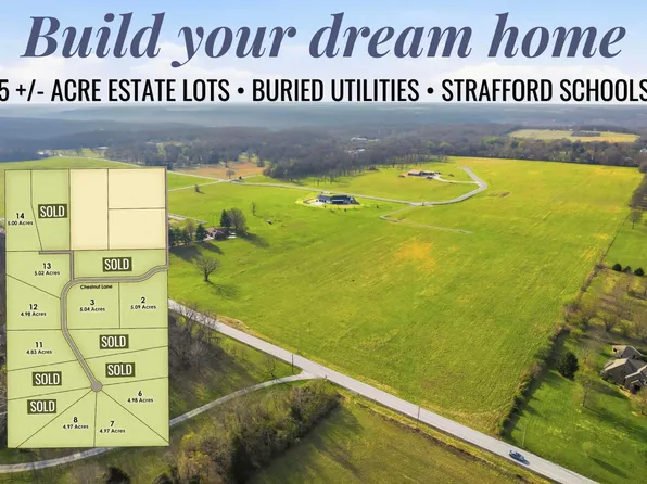 Lot 14 Farm Road 132, Springfield, MO 65802